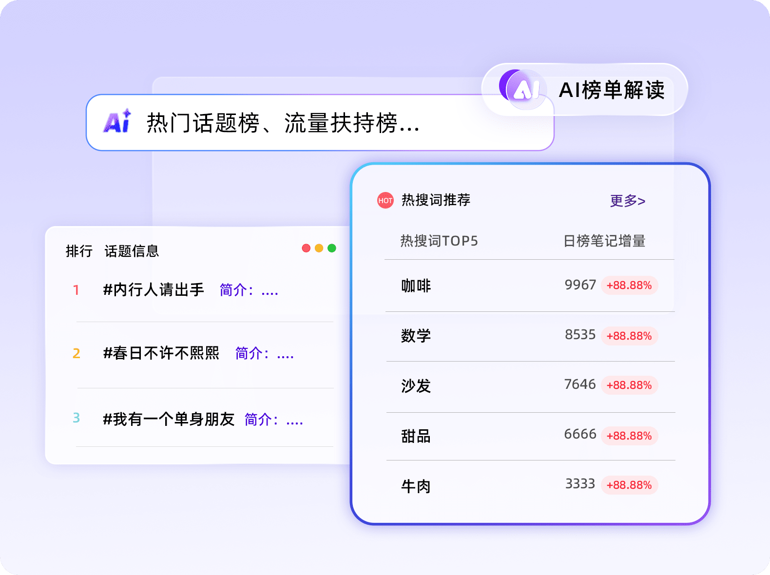 热点榜单