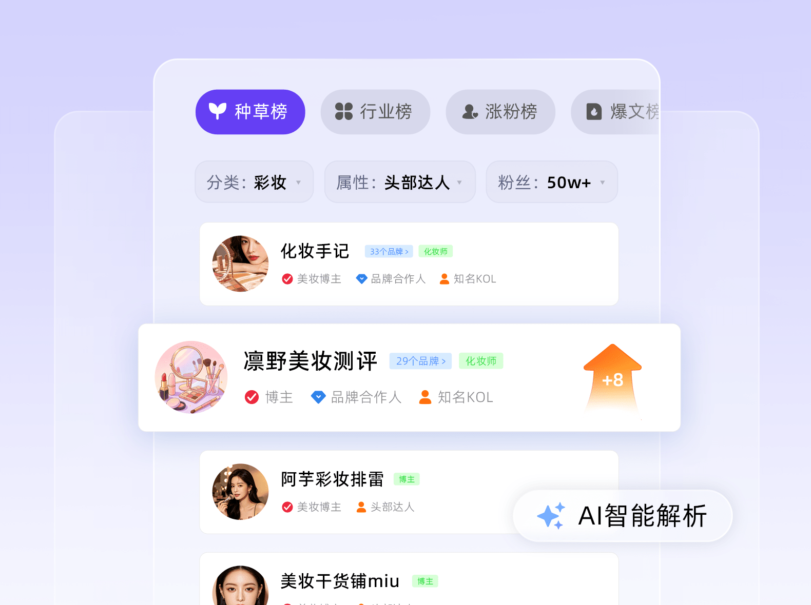 达人榜单