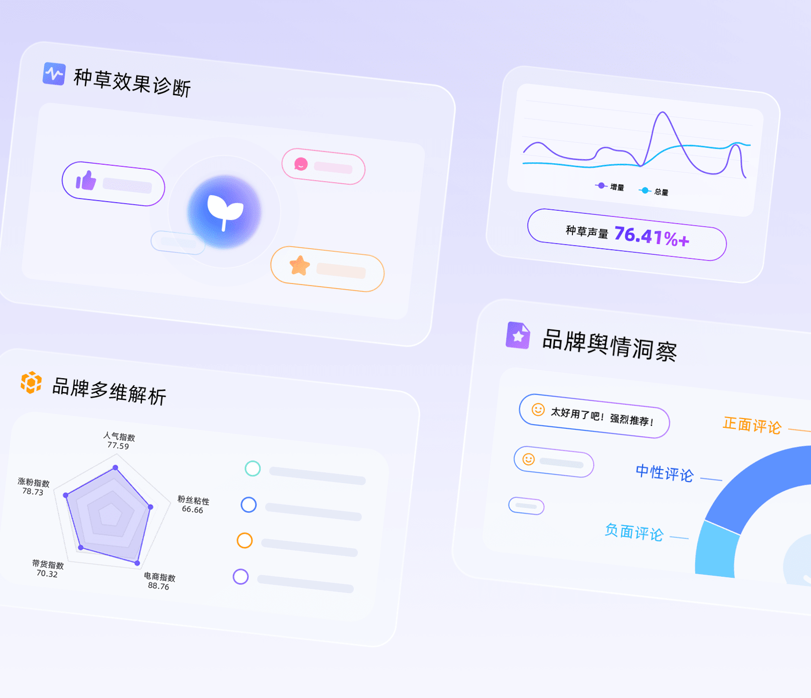 品牌解析