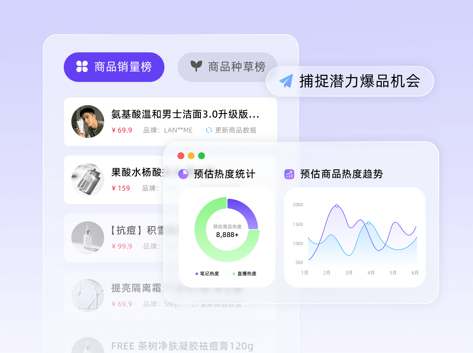 商品榜单