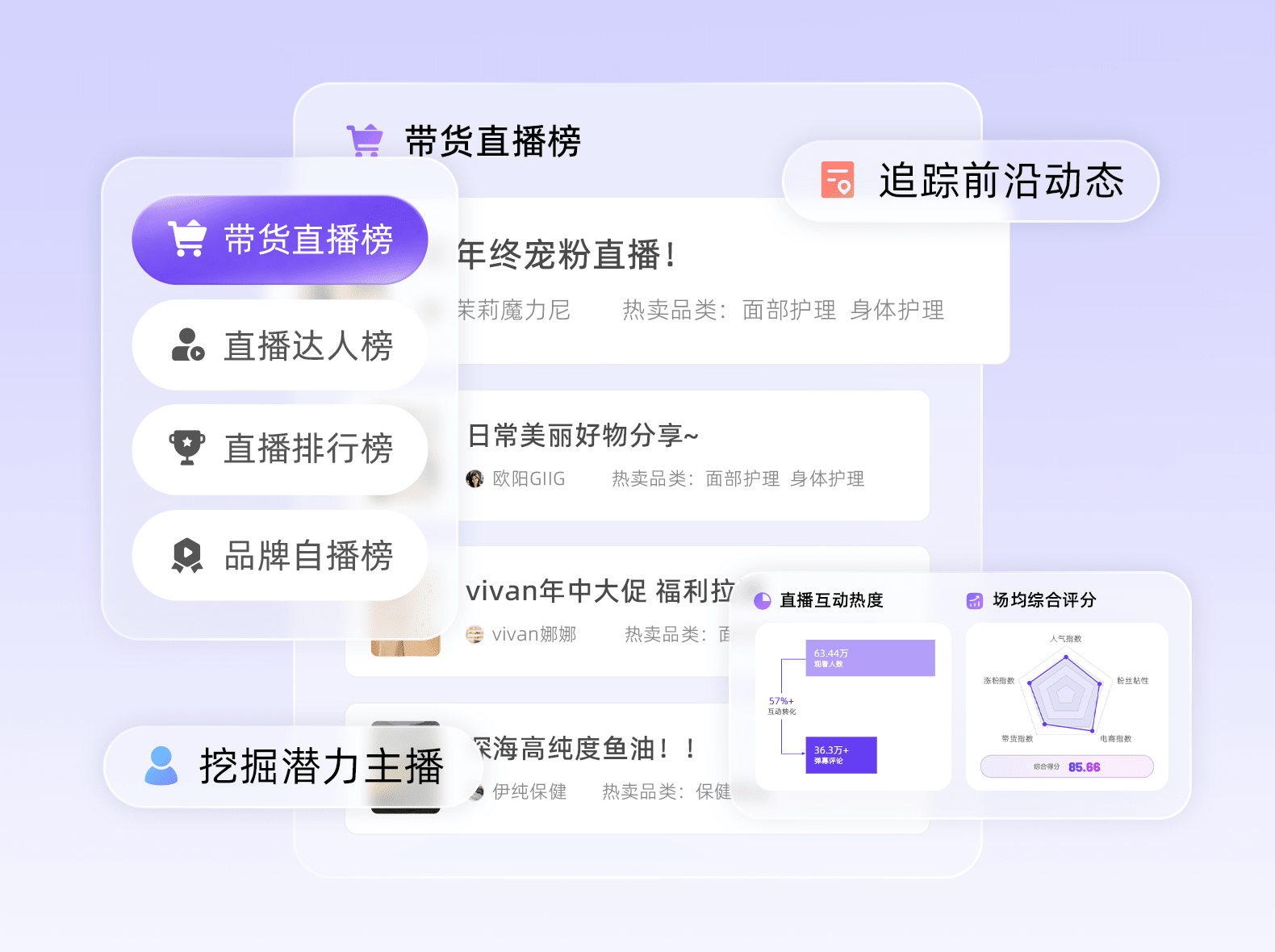 直播榜单