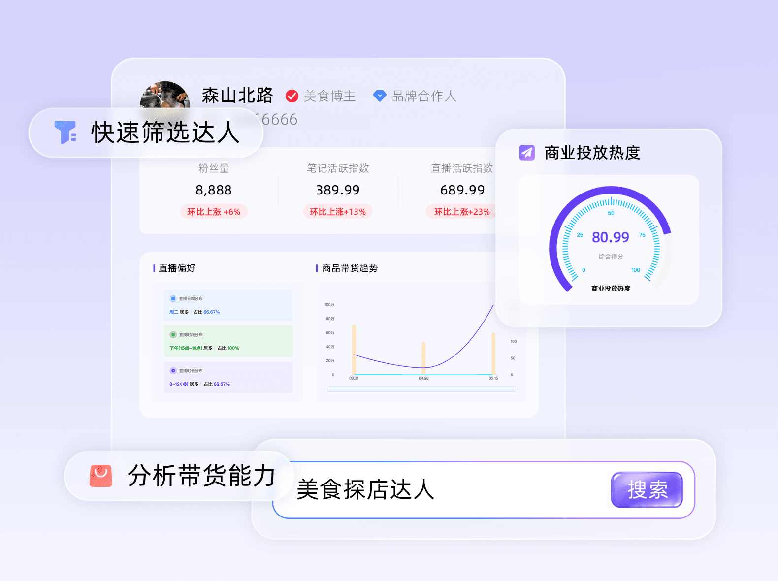直播达人搜索